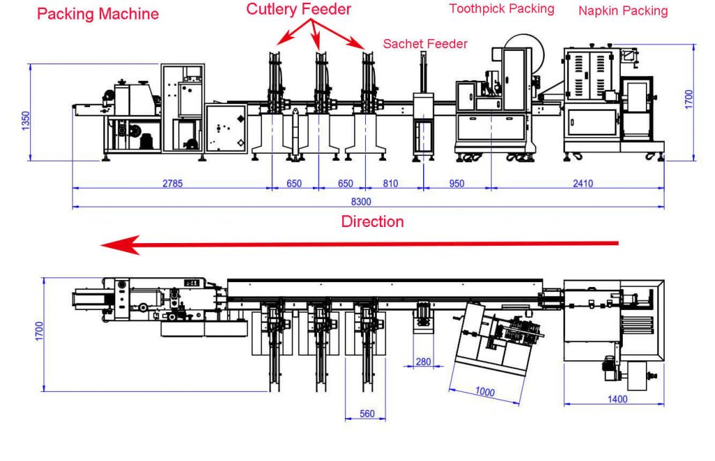 jbk-250 cutlery packing machine layout